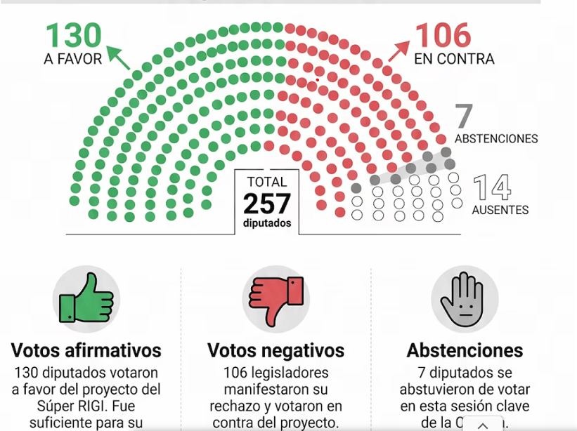 Anotacion 2026 07 01 091642 1